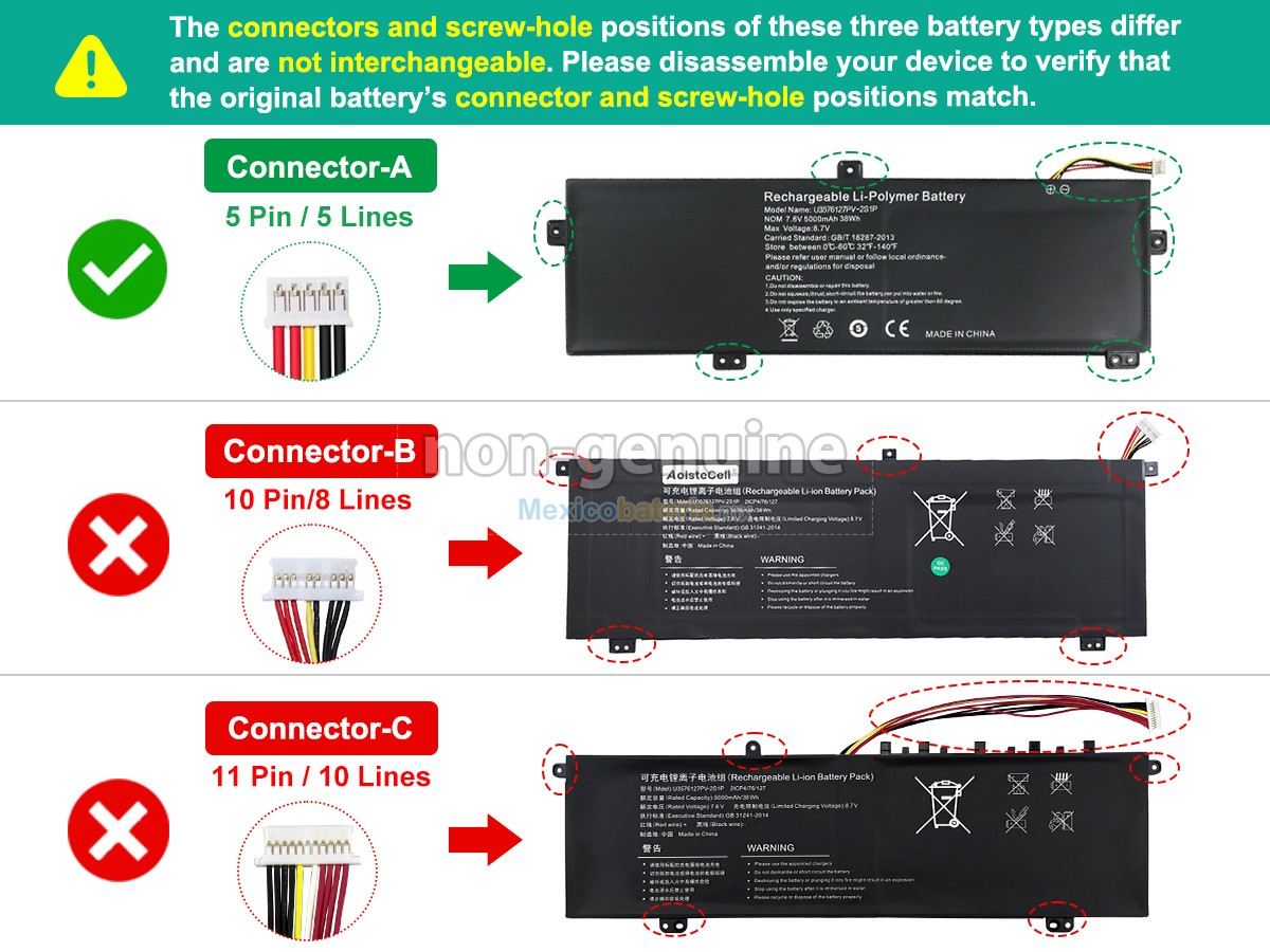 batería para Gateway U3576127PV-2S1P