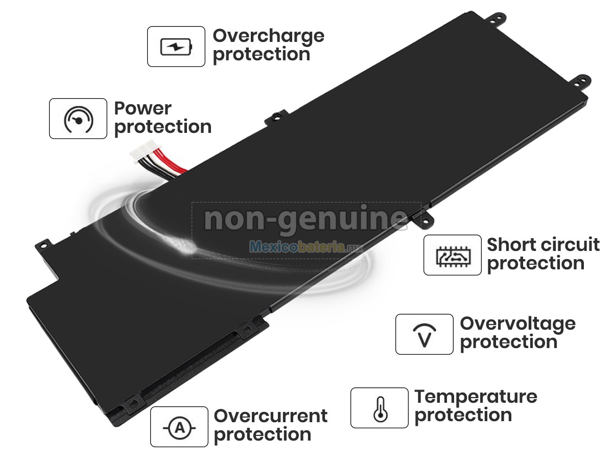 batería para AolsteCell 587480-3S1P