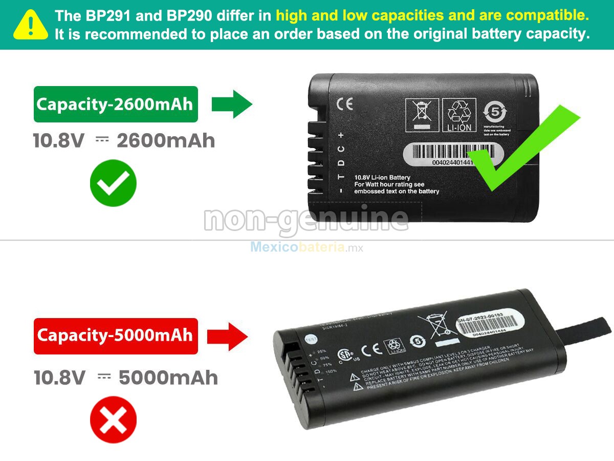 batería para FLUKE 190-062 SCOPEMETER