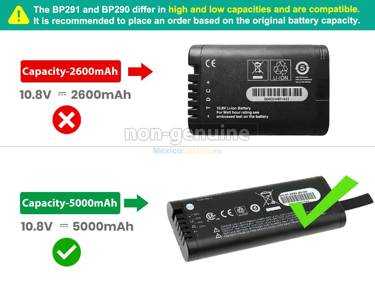 batería para FLUKE 190-062 SCOPEMETER
