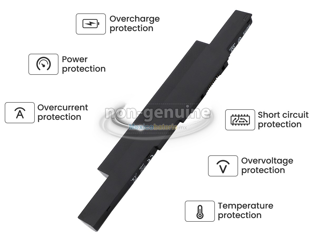 batería para Fujitsu FPB0344S