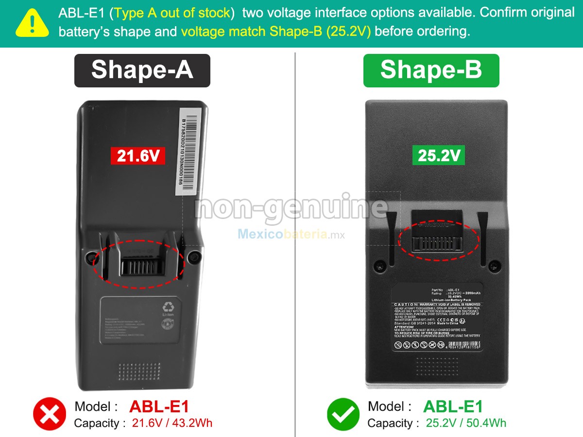 batería para iRobot H1 HANDHELD VACUUM CLEANER
