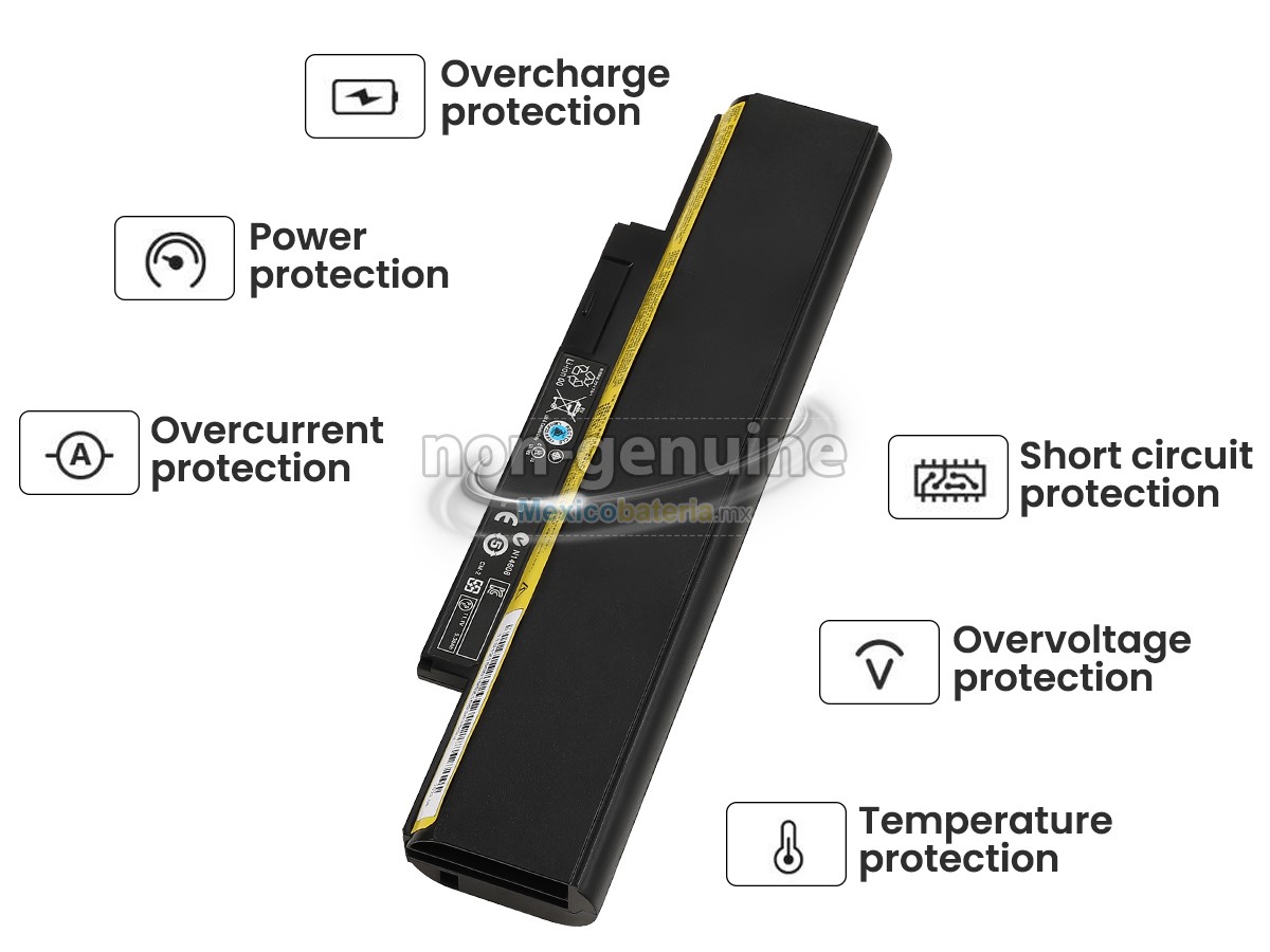 batería Lenovo ThinkPad EDGE E120 de alta calidad