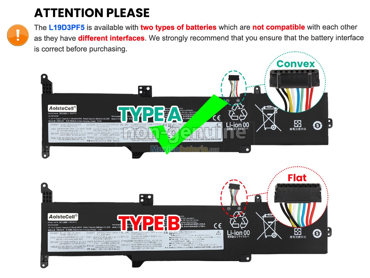 batería para Lenovo L19D3PF5