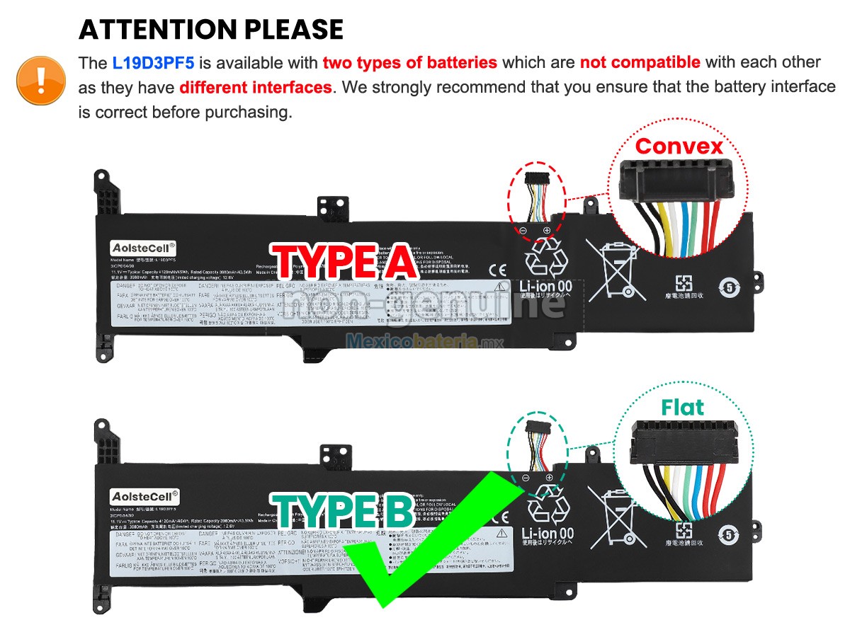 batería para Lenovo L19D3PF5