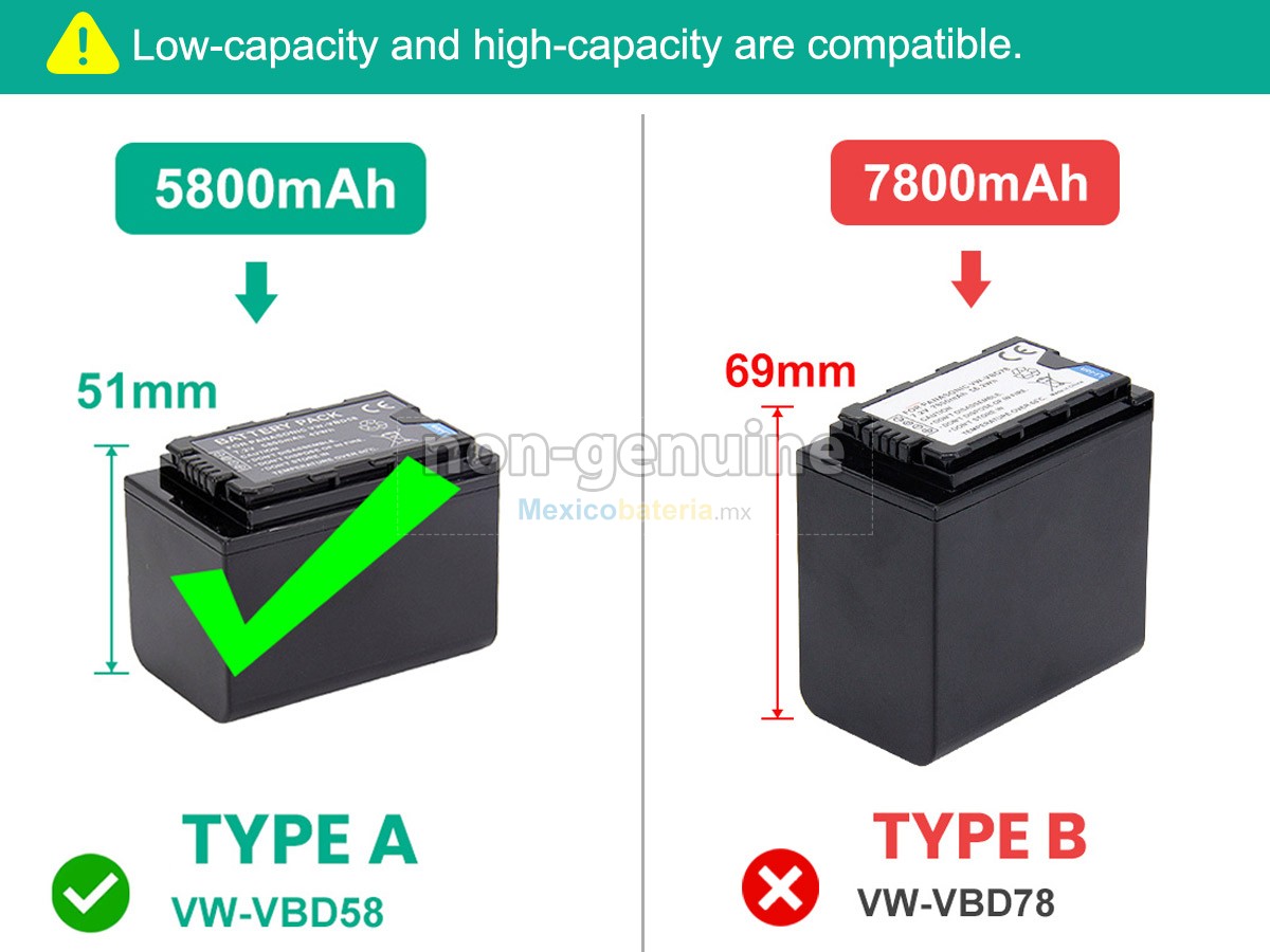 batería para Panasonic HC-X1500