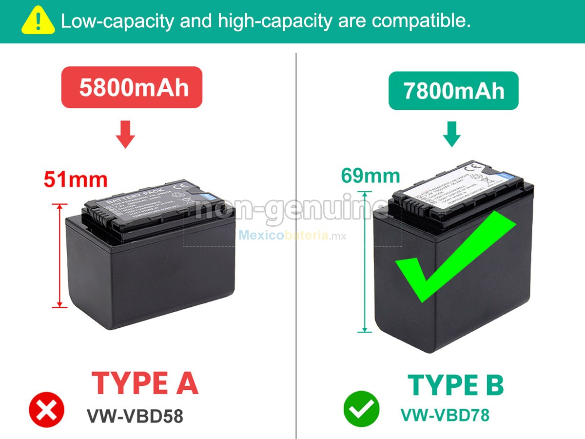 batería para Panasonic HC-X1500
