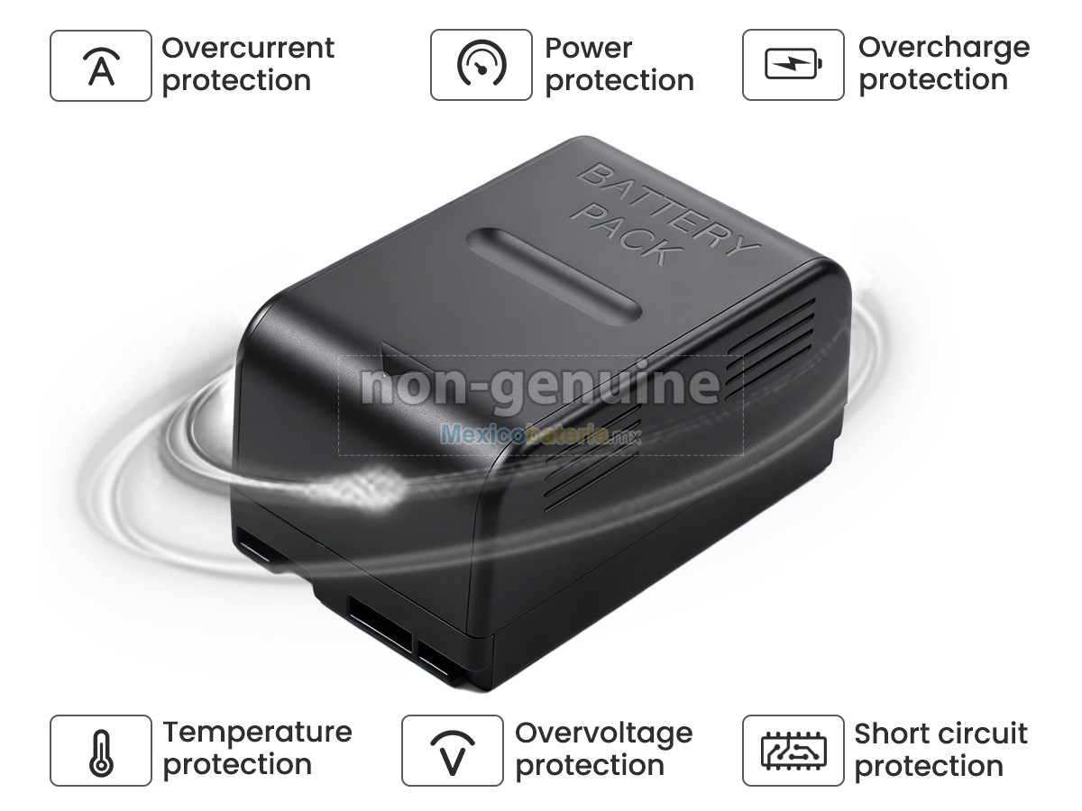 batería para Panasonic NV-RX30